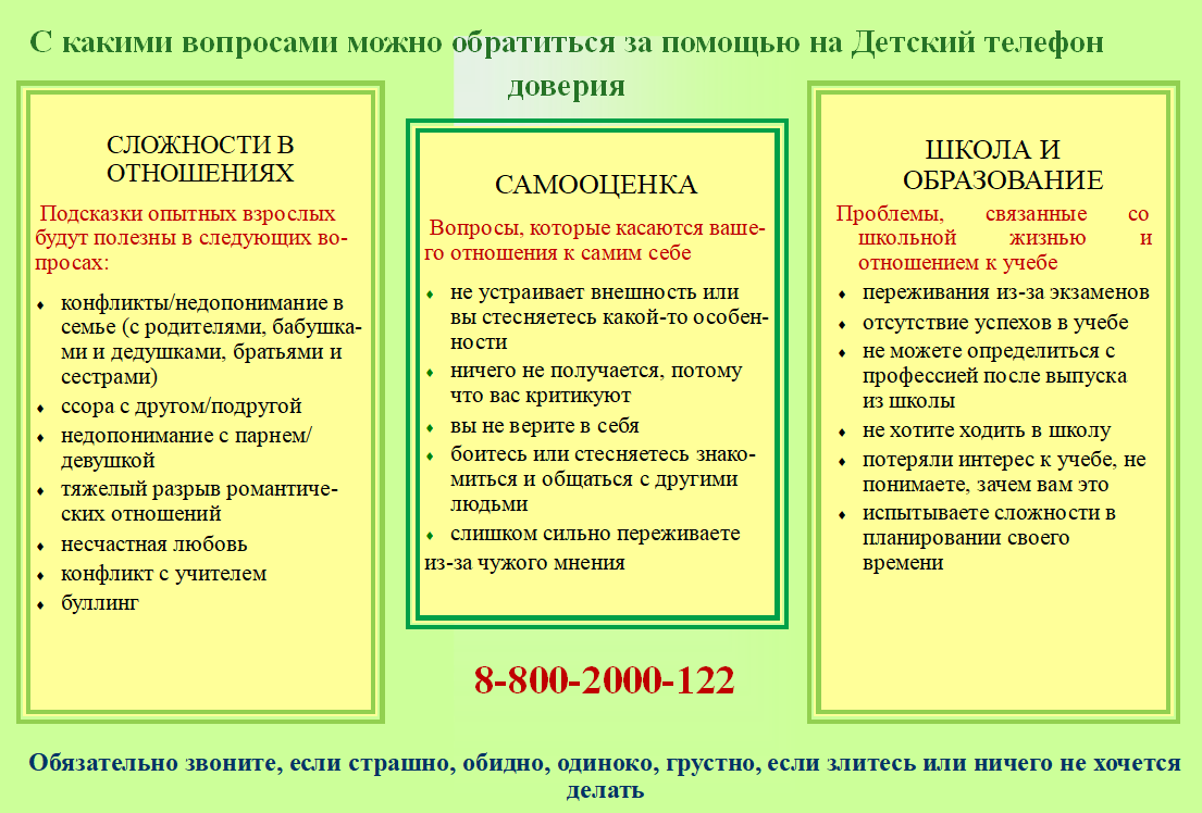 Детский телефон доверия — Частное общеобразовательное учреждение «РЖД лицей  № 13»